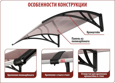 Козырек FARACS бронзовый 1500мм (Кроншт. Черный - Поликарбонат Бронза)